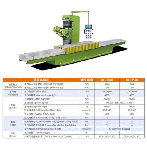 MH-I870  MH-2570端面卧式柱铣床 精度数控机床 可按需生产