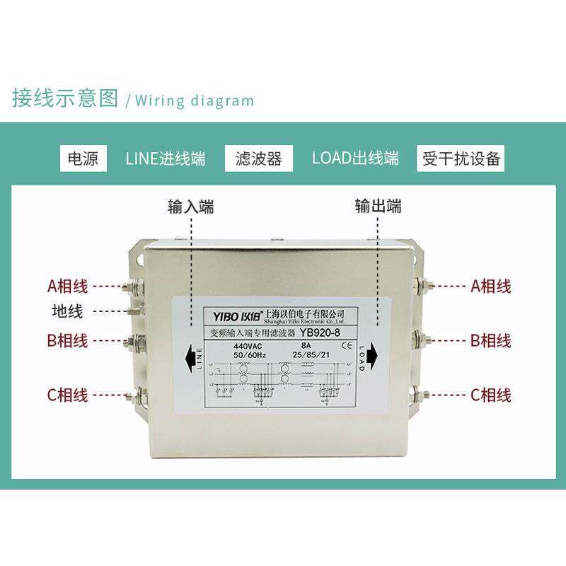 YB920T-5A变频器0.75-1.5KW输出以伯EMC三相电源滤波器380V抗干扰