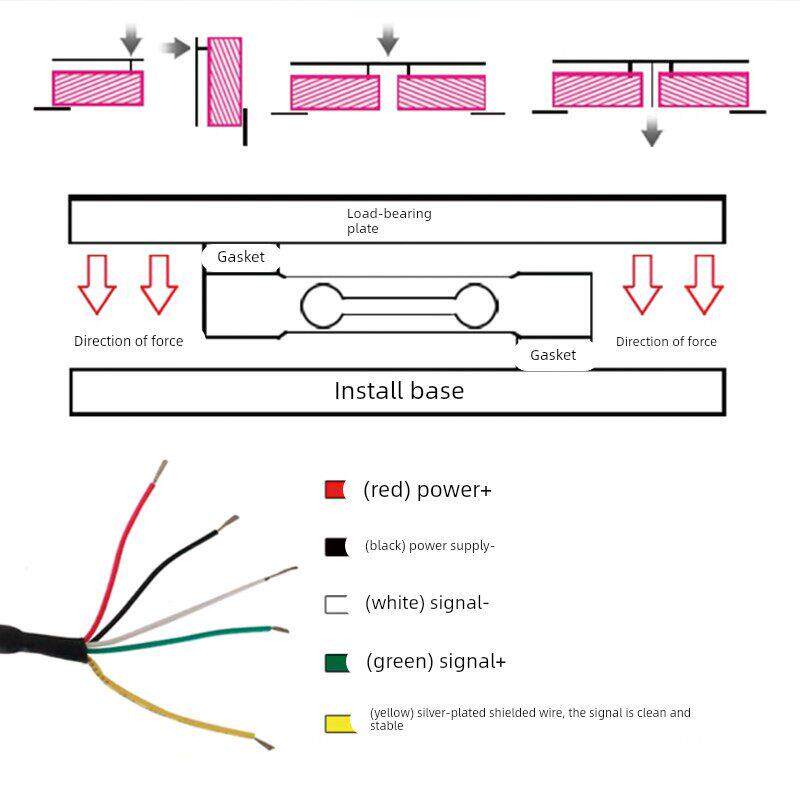 铝合金通力称重传感器悬臂梁结构高精度压力C3级称台秤电子秤6KG