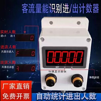 客流量计数器自动感应电子数显人数统记器店铺门店人流量进出累数