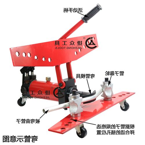 极速长捷牌 手动液压弯管机 SWG-3寸 整体式 镀T锌管穿线管弯管器