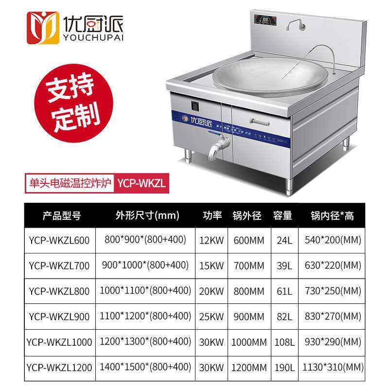温控油炸锅电磁大锅灶商用大功率学校饭店食堂电炒锅熬汤锅油炸炉