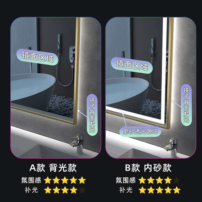 铝合金边智能方镜浴室镜化妆镜led灯带框卫生间梳妆台厕所壁挂式