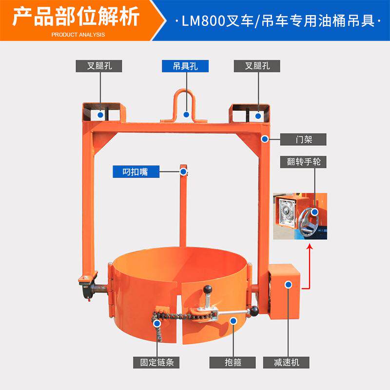 油桶翻转器电动倒料工具叉车吊车铁桶塑料桶倾倒机具吊具夹抱机