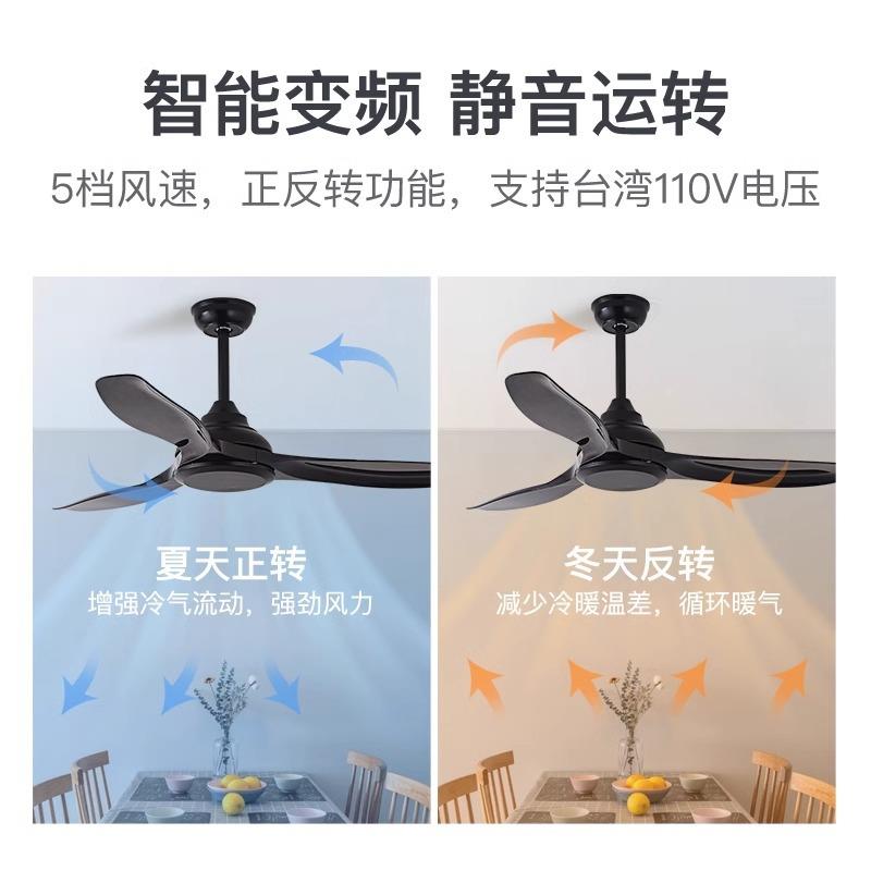 HJ商用餐厅复古电风扇北欧家用静音电扇56寸大风力黑色工业风吊扇