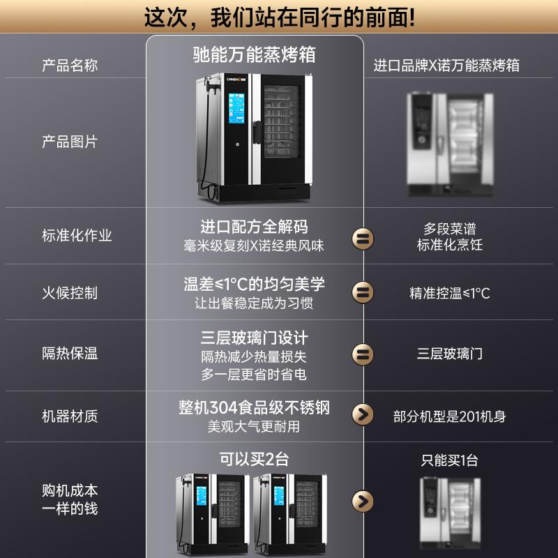 驰能商用蒸烤箱多功能大容量一体式自动清洁电热记忆菜谱蒸烤箱