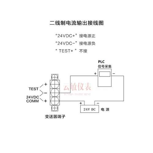 LD3351D-DP40M3B3F22压力变送器0-40kpa输出4-20mA