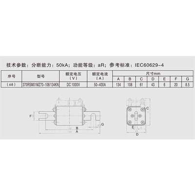 370RSM01MZ70-108/134KN DC1000V 50A-400A储能保护直流熔断器