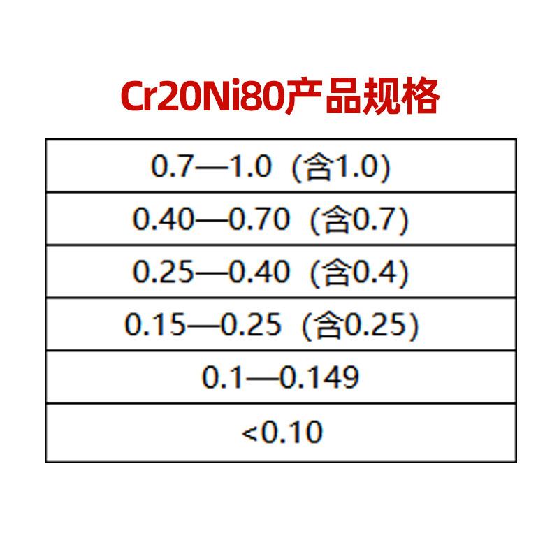 钢花牌Cr20Ni80镍铬电热丝发热丝1200℃加热丝高温炉铁铬铝电阻丝