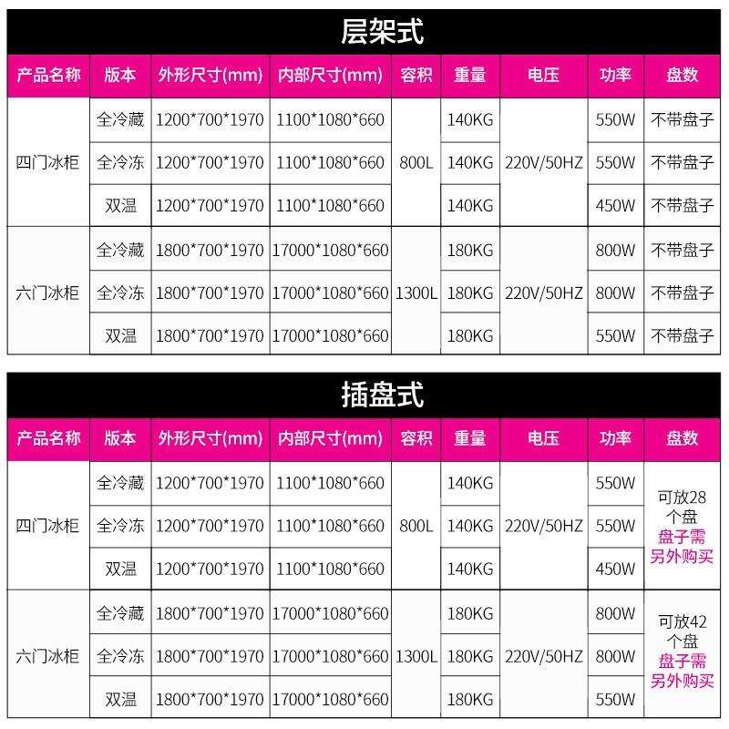 乐创四门冰柜插盘式风冷商用烤盘柜冷藏冷冻烘培六门大容量冰柜