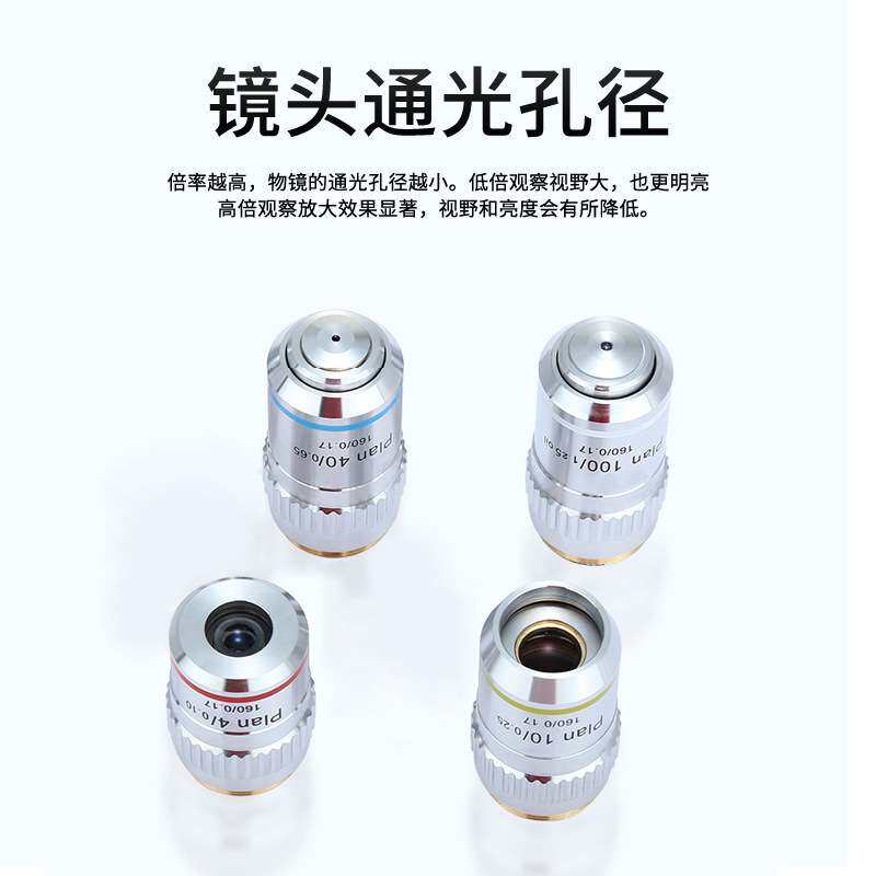 显微镜镜头配件195消色差物镜4X10X20X40X60X100X油镜镜片