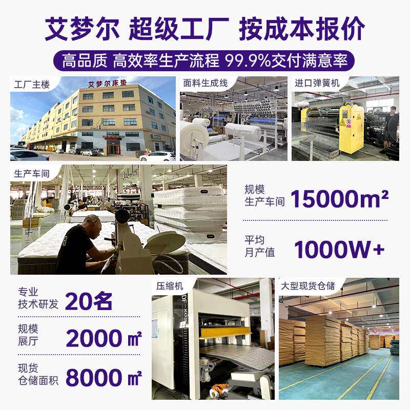 跨境电商海绵床垫单人学生宿舍跨境电商高回弹海绵床垫子厂家