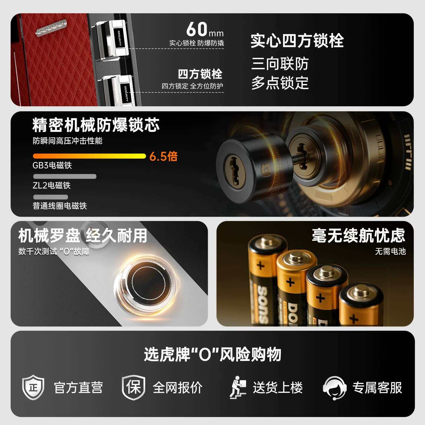 2026新款保险柜家用小型全钢机械锁45/60/80/100cm机械密码保险柜