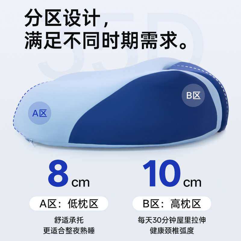 3D枕头护颈椎记忆枕侧睡舒适高低枕枕护颈枕记忆棉枕头枕芯工厂
