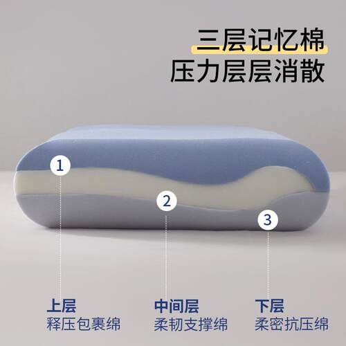 深睡枕Pro3枕头护颈椎助睡眠记忆棉枕芯酒店家用成人送礼整头