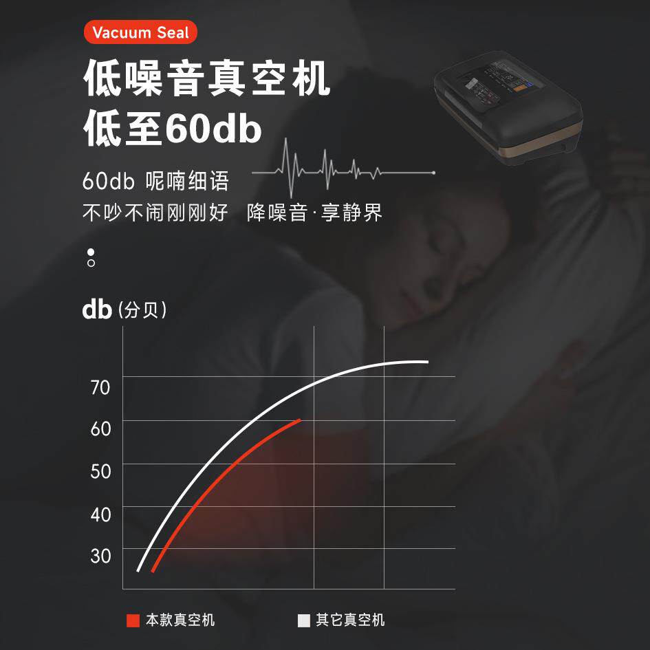 SV639真空封口机塑封干湿密封机中型家用食品保鲜机商用工厂跨境