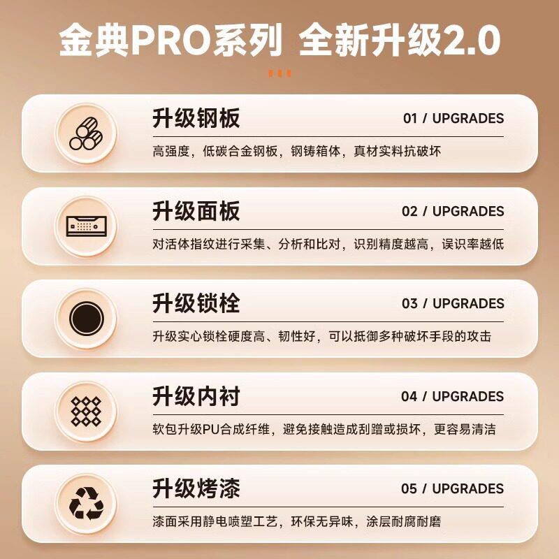 虎牌保险柜csp认证80/100/120/150cm双开门公家用大型智能