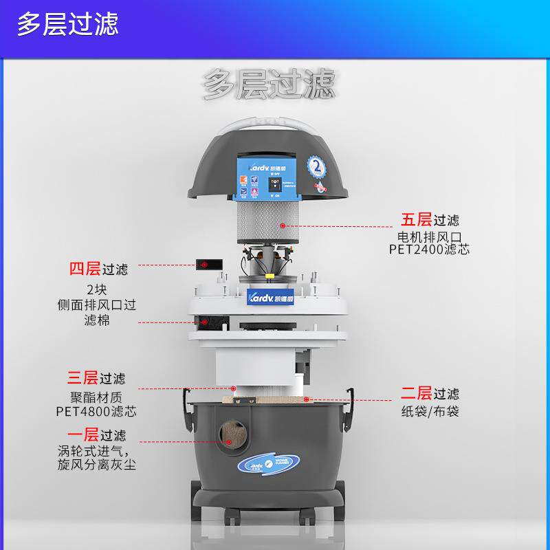 凯德威洁净无尘室专用吸尘器百级千级万级净化车间洁净环境吸尘用
