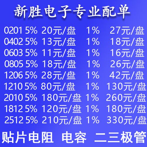 贴片电阻 电容 0201 0402 0603 0805 1206 1210 1812 2010 2512