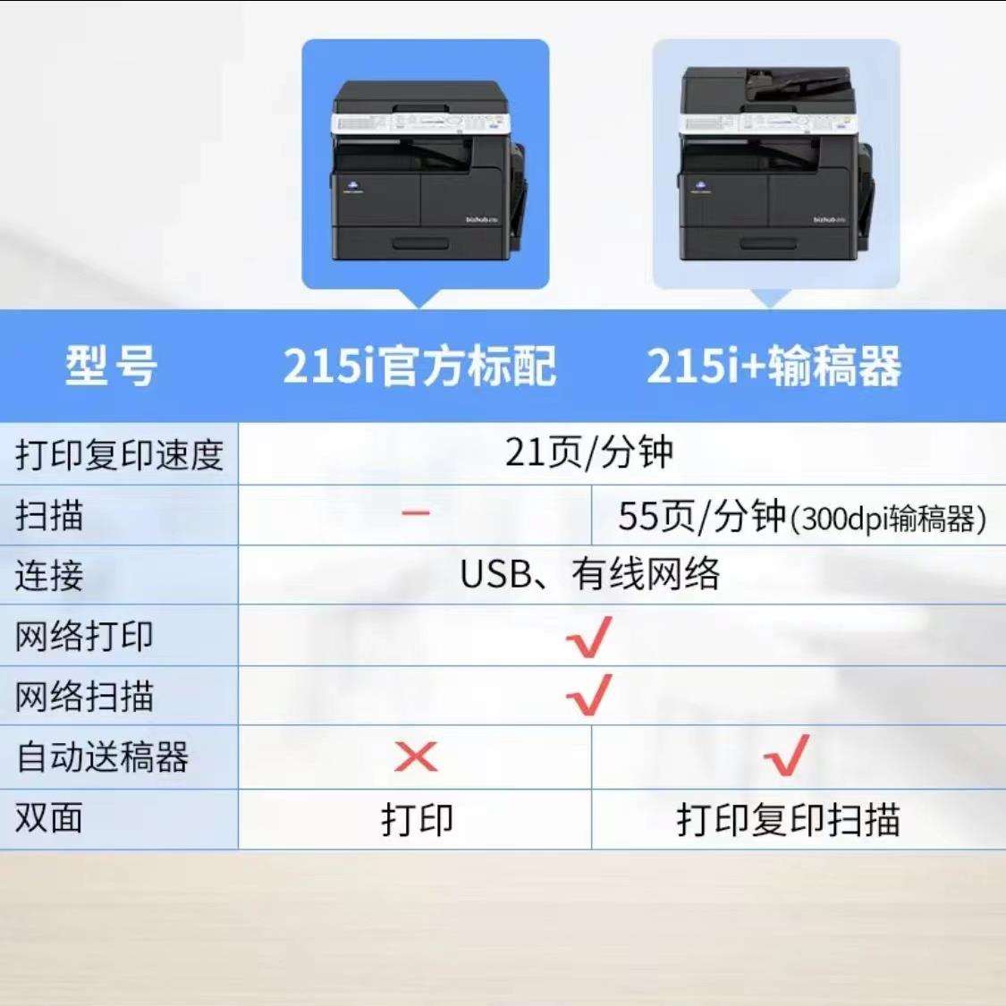 柯尼卡美能达（KONICA MINOLTA） 205i 215i 225i 黑白A3复印机