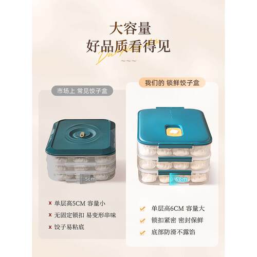 德国饺子盒食品级密封保鲜盒多层水饺馄饨速冻家用冰箱收纳盒银质