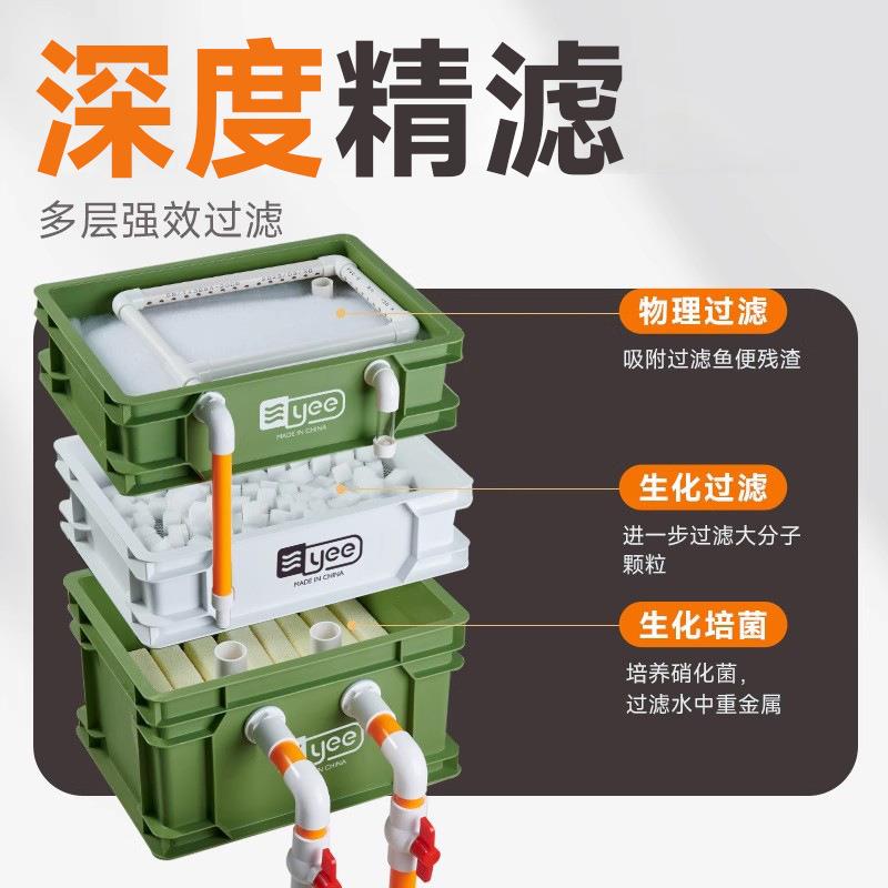 yee鱼缸周转箱过滤器静音除油滴流盒水循环外置过滤桶鱼池过滤箱
