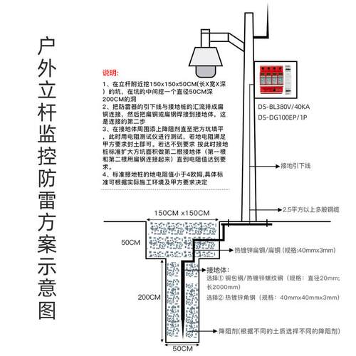 三相电源防雷器380V二级4P浪涌保护避雷弱电箱监控机房40ka顶世