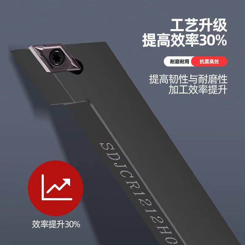 外圆数控刀杆螺钉式数控外圆刀杆93度SDJCR2020K11 SDJCL1212F07 - 实物图