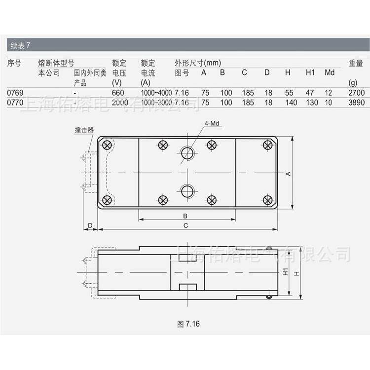 P型双体快速熔断器ATM 2000V 3000A-P 2500A 2000A BC100KA