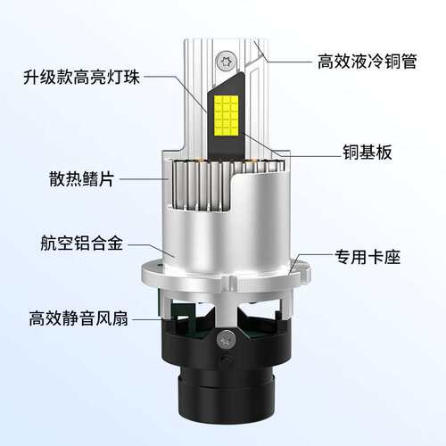 汽车led大灯直插一体D1S led灯泡D2S/D3S led车灯D4S/D4R汽车大灯