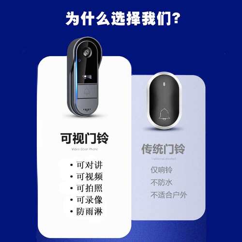 M15S无线可视门铃4.3寸显示屏家用智能双向对讲视频监控外贸精选