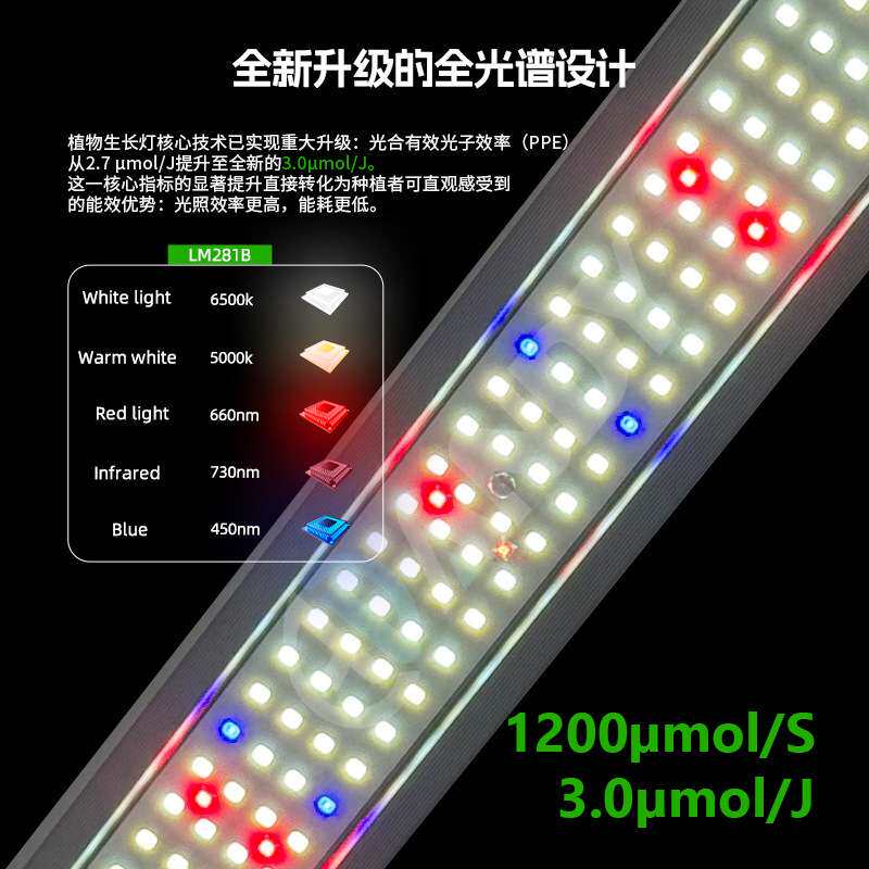 新款led植物灯400w室内植物补光灯生长灯2x4英尺跨境爆款工厂直销