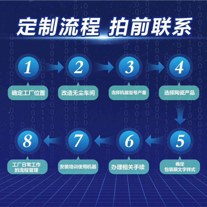 商用洗碗机全自动餐具清洗消毒烘干流水线工业清洗机设备生产厂家