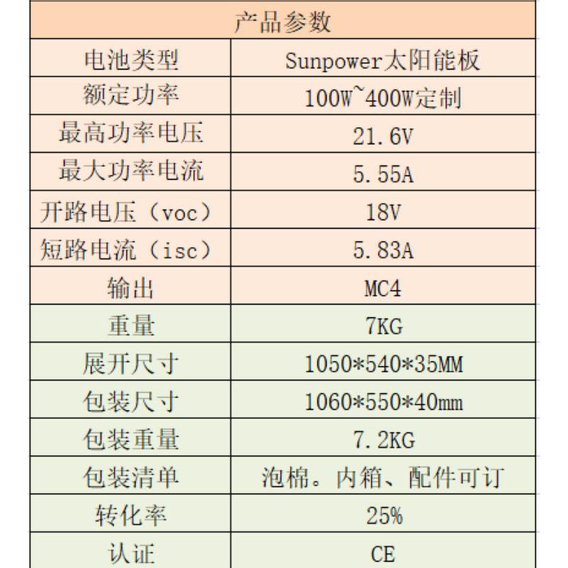 100W120W200WSunpwer太阳能板Sunpower电池片铝框柔性板