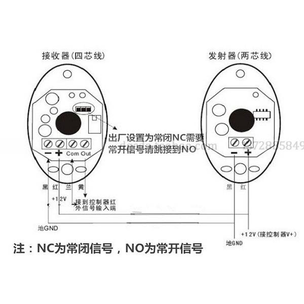 户外庭院电动门平移平开门电机开门机红外线对射感应器防撞防夹器