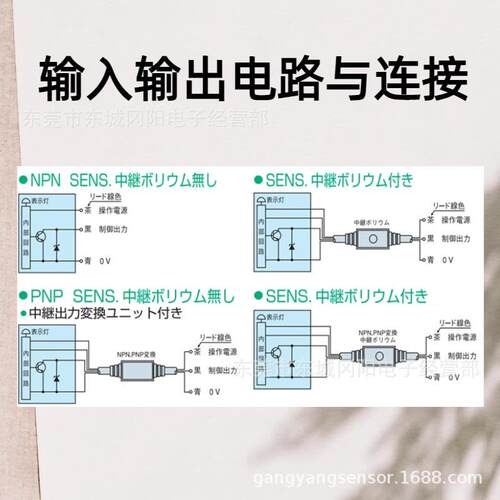 TAKEX UM-R3T/P UM-R3TV/P 精准感应不碰工件光电感应器反射型