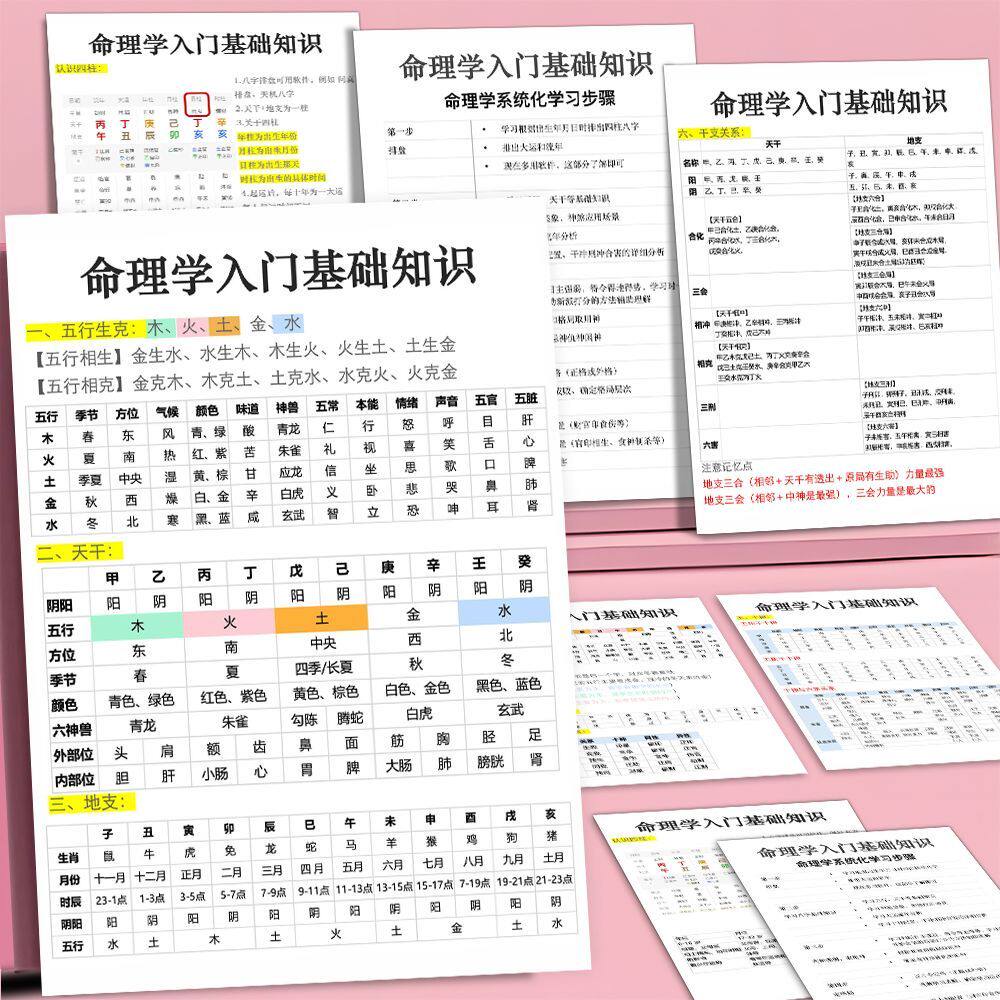 风水八字入门基础知识笔记本贴纸
