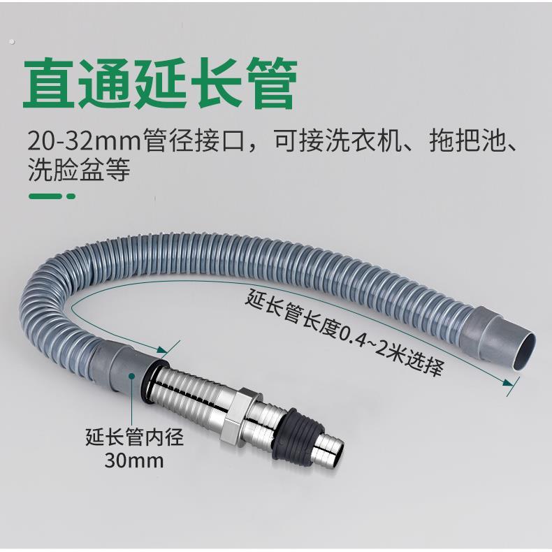 洗衣机排水管接口对接器出水管延长管下水管软管变径连接头配件