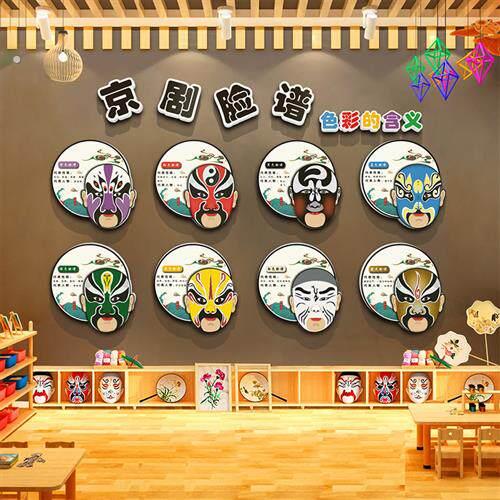 非遗生旦净末丑京剧脸谱文化幼儿园环创主题墙面装饰成品教室布置