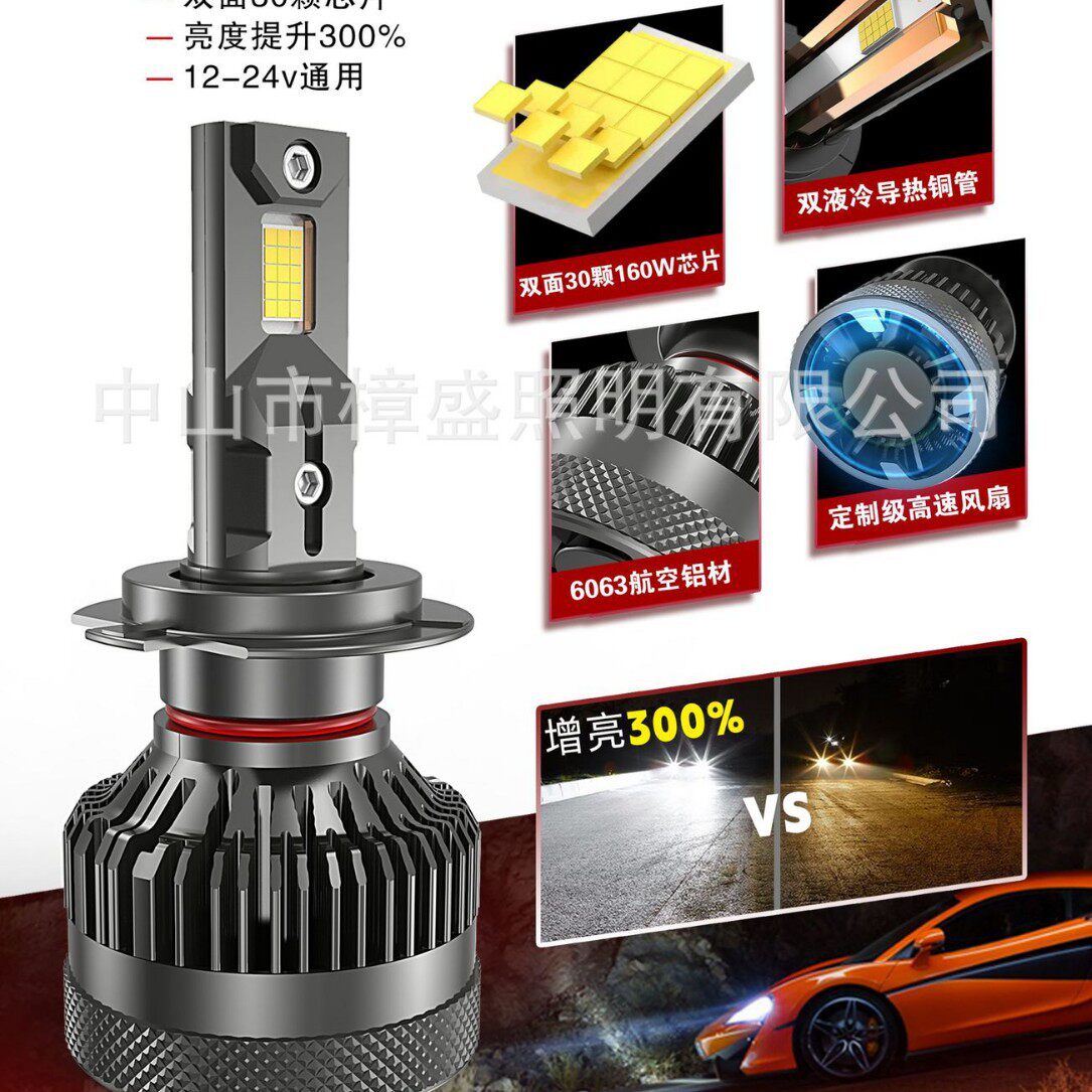 大功率超亮H4LED汽车大灯泡