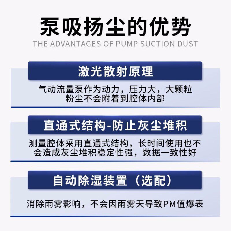泵吸扬尘在线监测系统工地噪音监测站工业环境噪声分贝仪粉尘检测