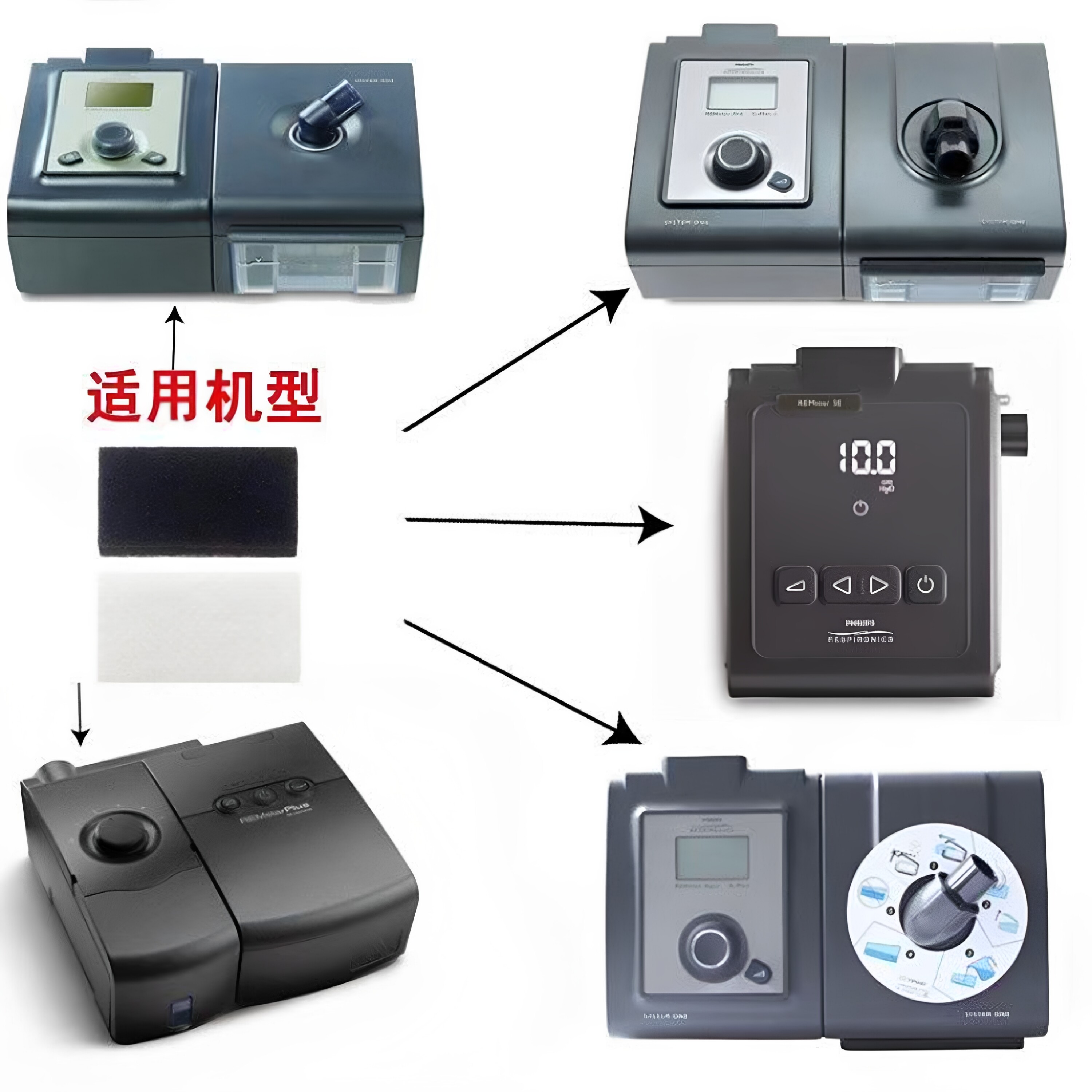 适配飞L浦伟康557p567p757p767pST30系列过滤棉呼吸机过滤棉国产