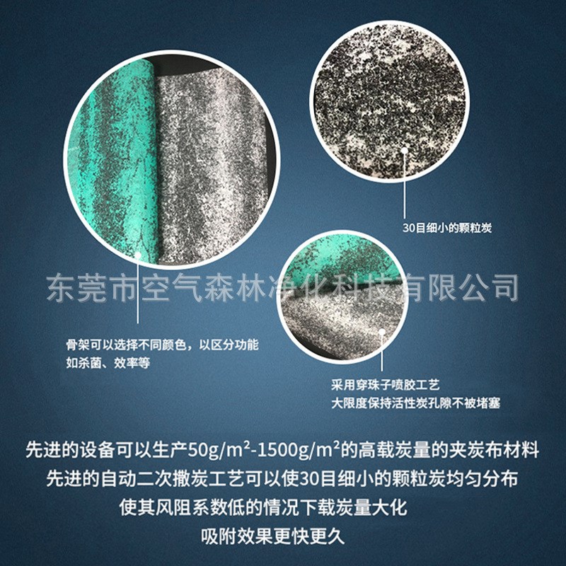 夹炭布过滤器 除酸碱VOC风柜过滤器 AHU EFU FFU活性炭化学过滤器