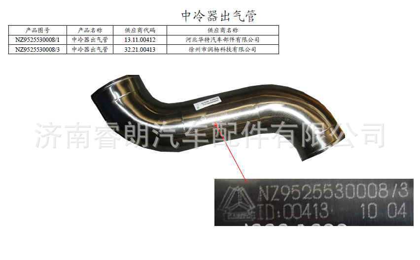 生产批发重汽斯太尔豪沃豪运