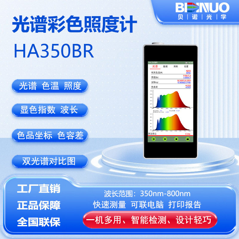 HA350BR全光谱防蓝光照度计
