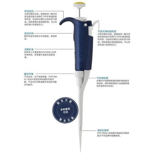 【法国Gilson】P100L单道可调移液器10-100μL