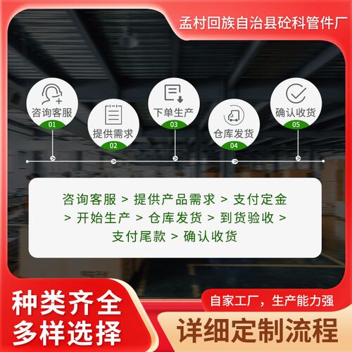 DN125混凝土泵管车泵双层耐磨管双层耐磨弯管三一中联车泵耐磨管