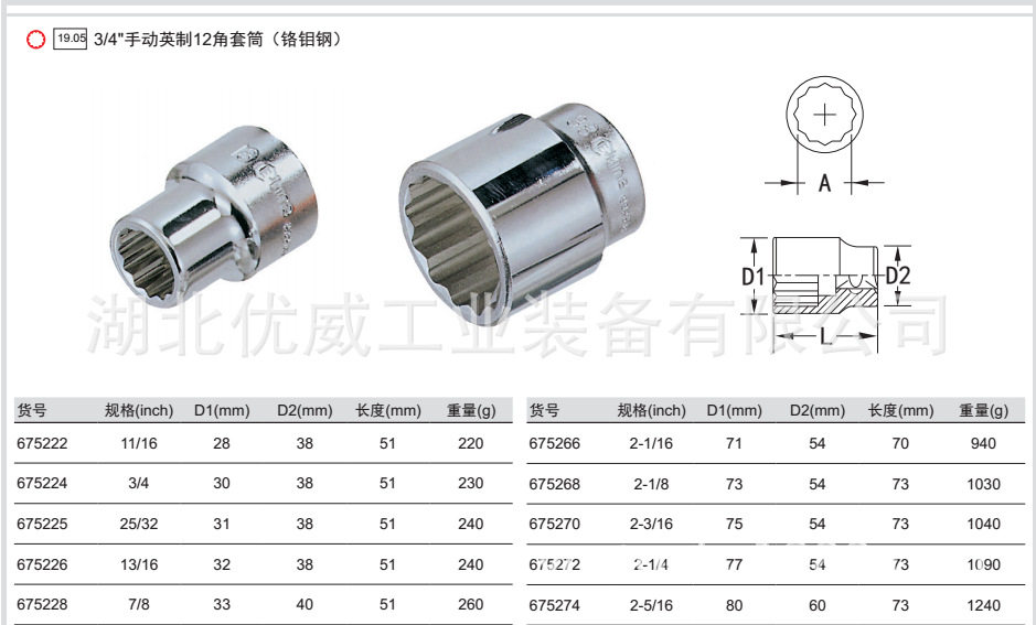 GENIUS天赋3/4英制六角套筒