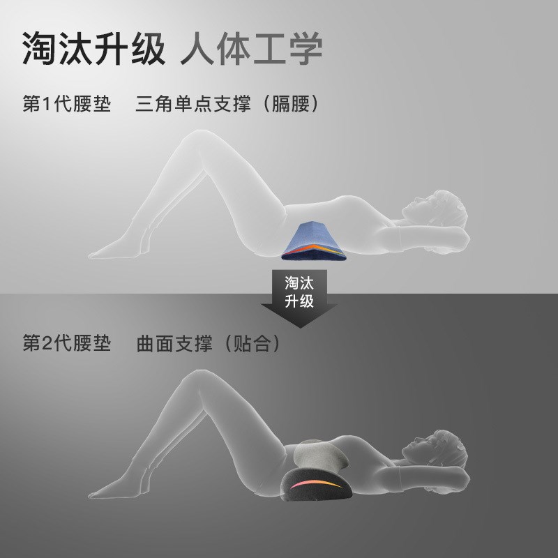 竹炭热敷款腰部支撑靠垫太空记忆棉孕妇护腰靠垫慢回弹记忆棉腰枕