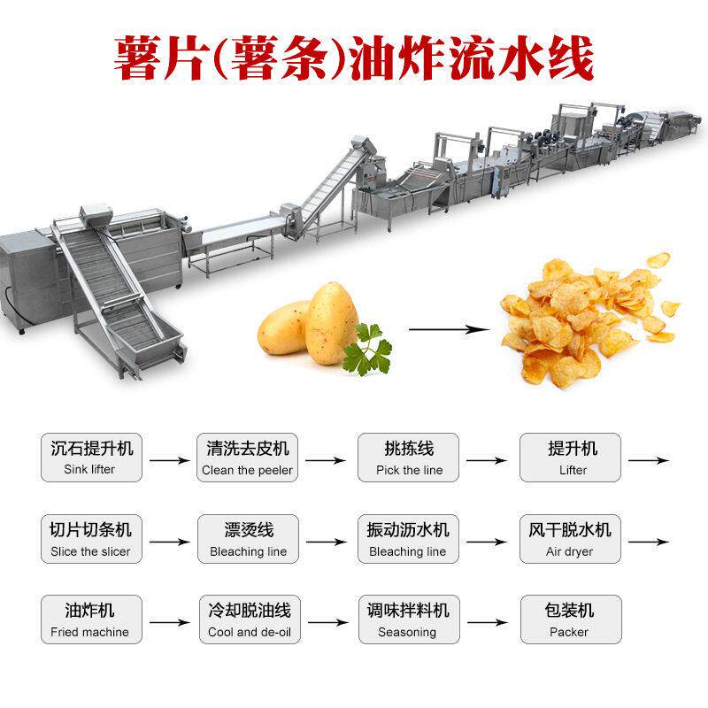 大型红薯油炸流水线 休闲食品 油炸片设备安捷机械商用红薯片炸生